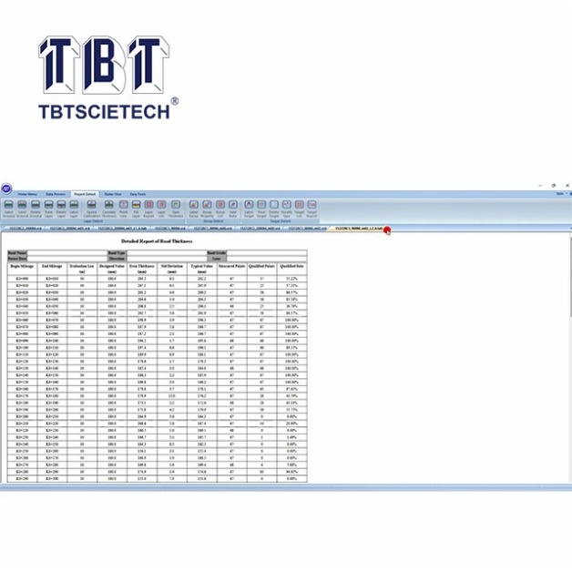 Ground Penetrating Radar (GPR)