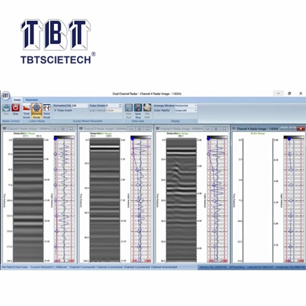Ground Penetrating Radar (GPR)