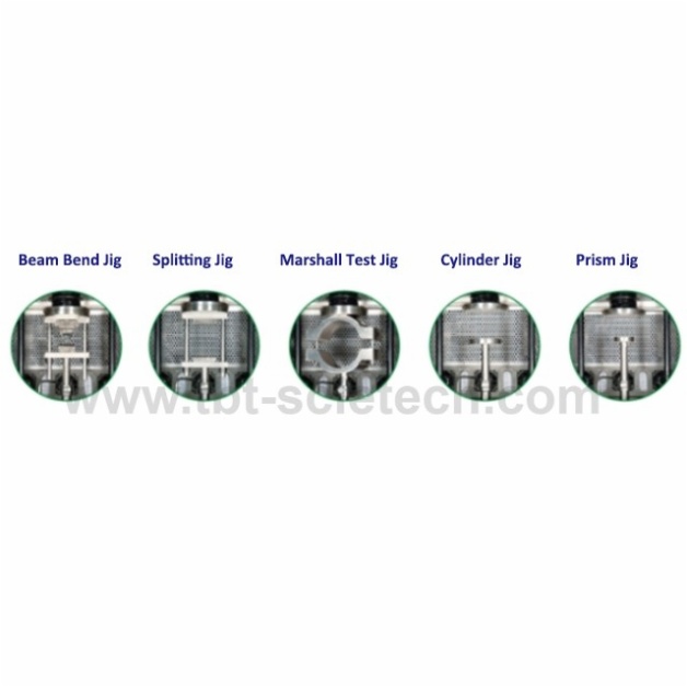 Automatic Asphalt Compression Testing Machine