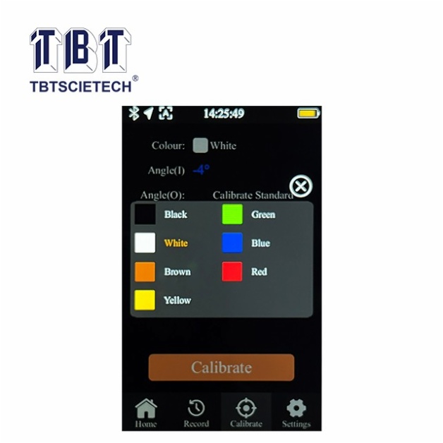 Multi-angle Retroreflectometer for High Visibility Clothing