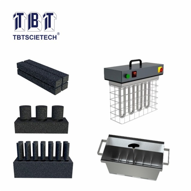 Asphalt Shear Box Compactor