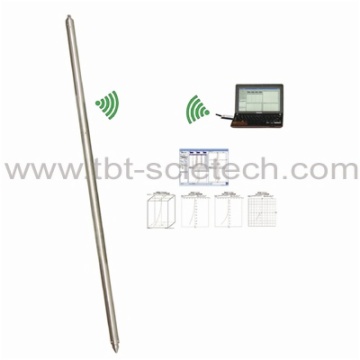 Wireless High Precision Fiber Optic Gyroscope Inclinometer