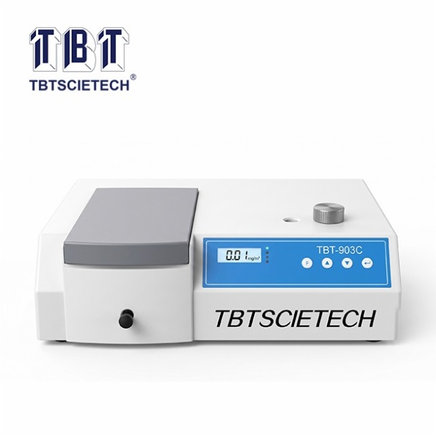 Formaldehyde Meter